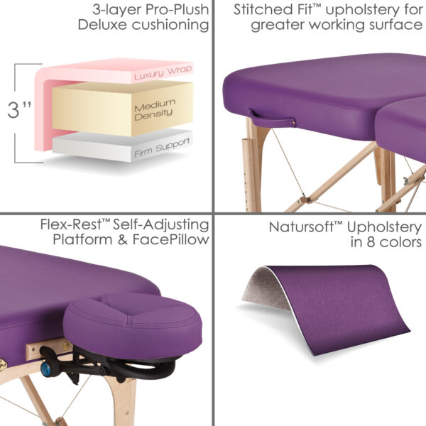 Earthlite Infinity Conforma top Massagetafel Hoeken