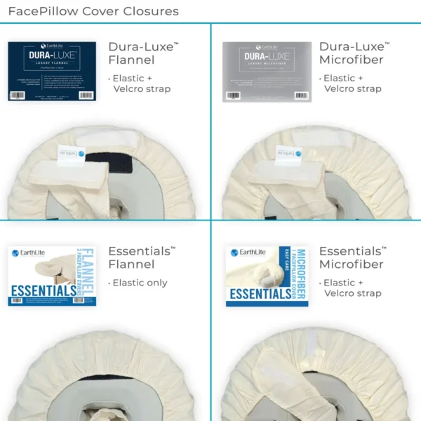 Earthlite premium microfiber massagecover