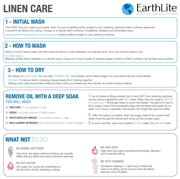 Earthlite premium microfiber massagecover
